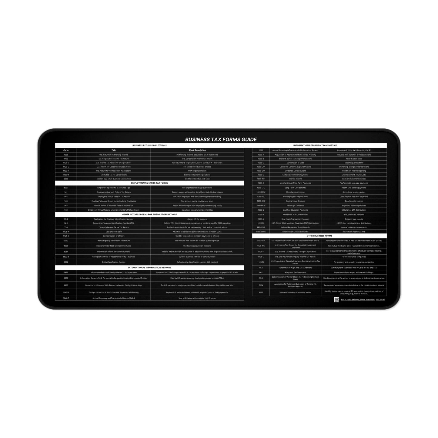 Business Tax Forms Guide - â—»