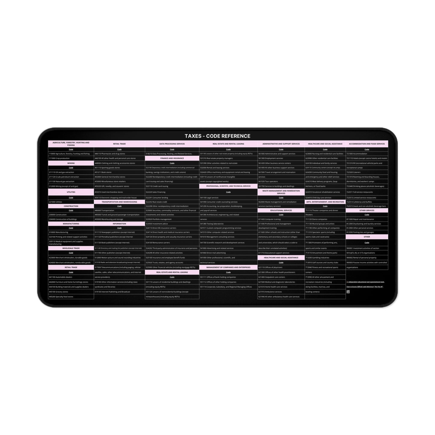 Tax Code Reference - ⬜