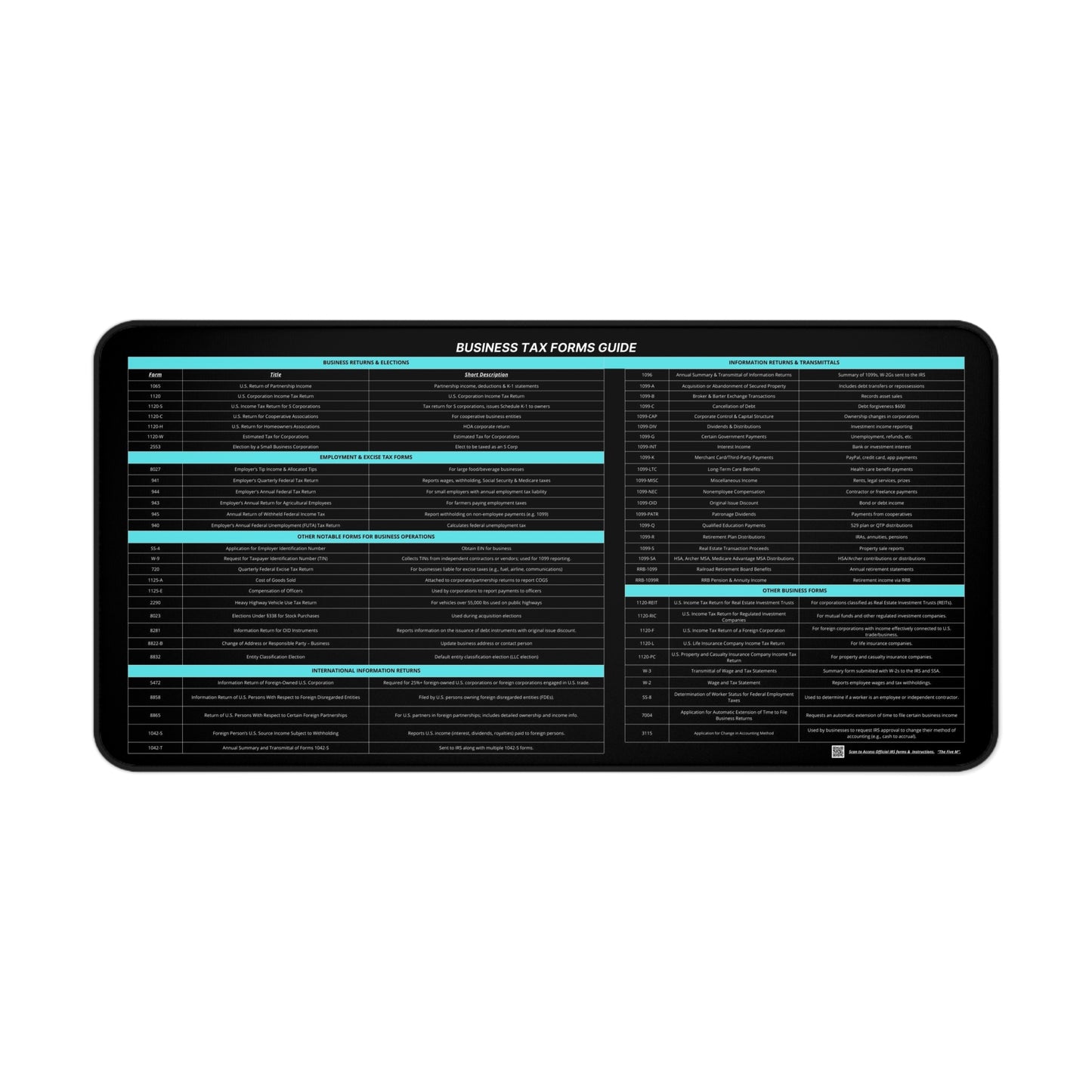 Business Tax Forms Guide - 🟦