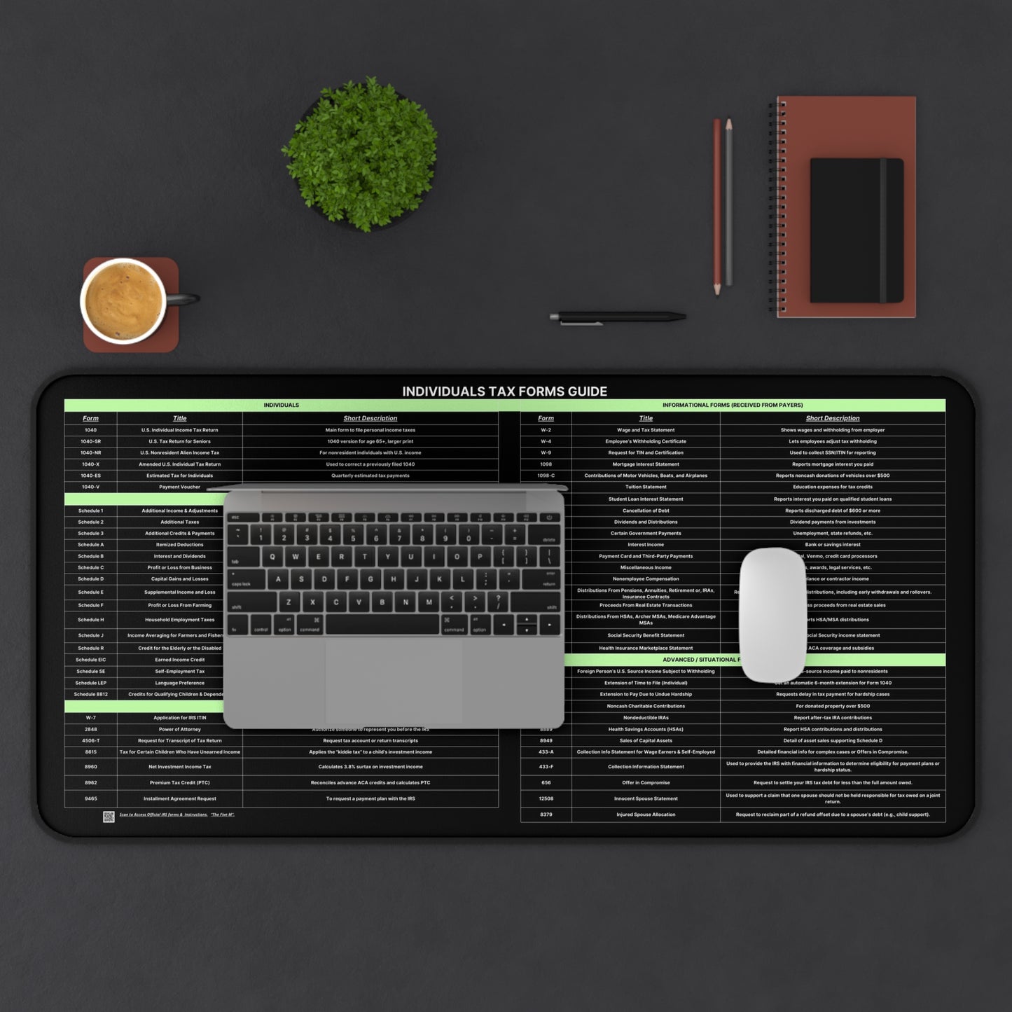 Individual Tax Forms Guide - 🟩