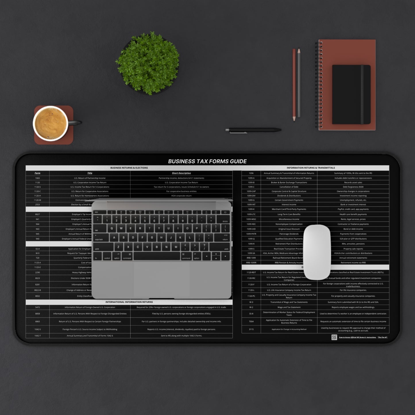 Business Tax Form Guide -⬛