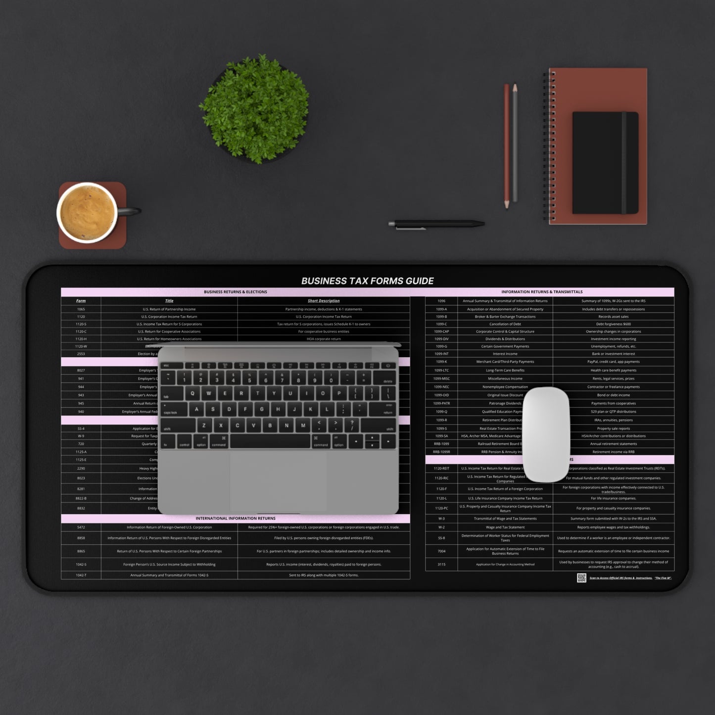 Business Tax Forms Guide - ⬜