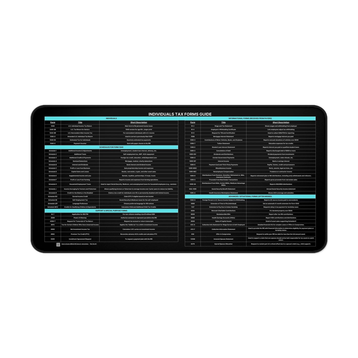 Individual Tax Forms Guide - 🟦