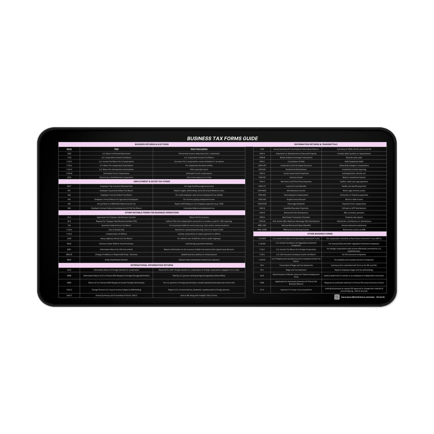 Business Tax Forms Guide - ⬜