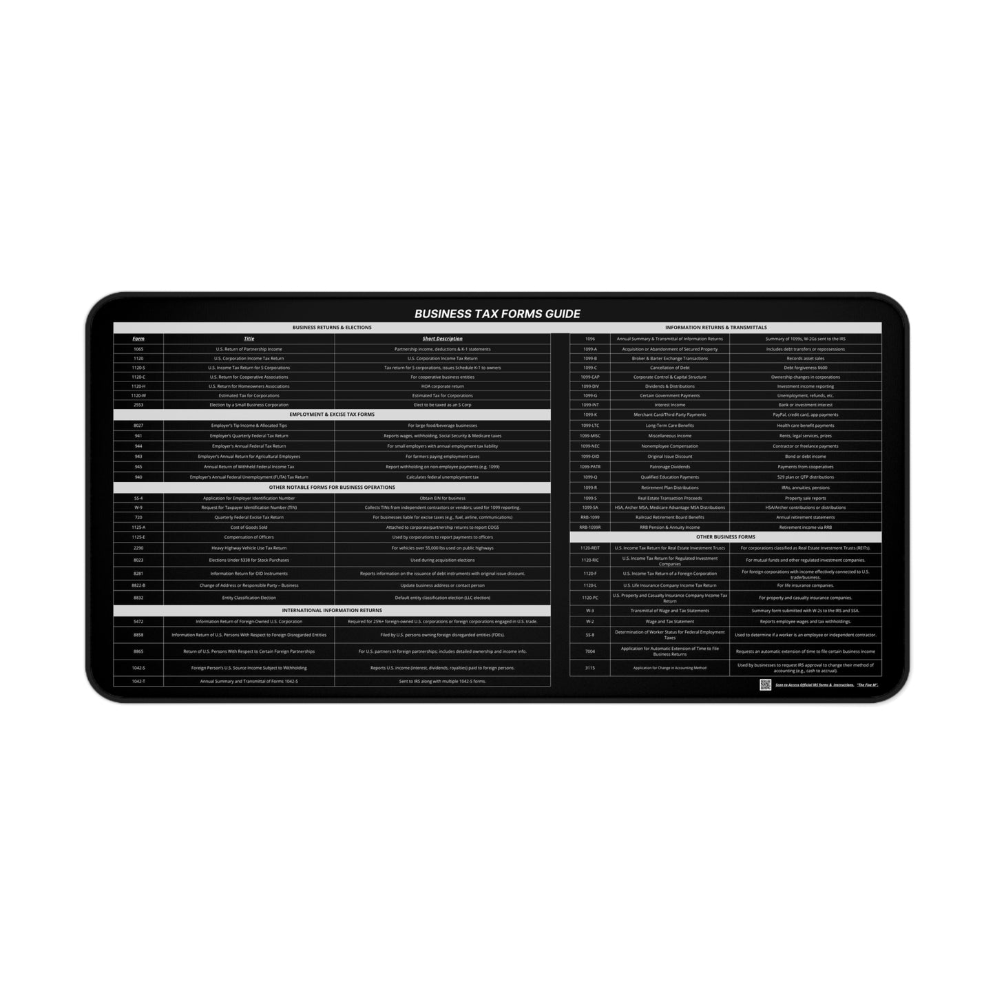 Business Tax Form Guide -⬛