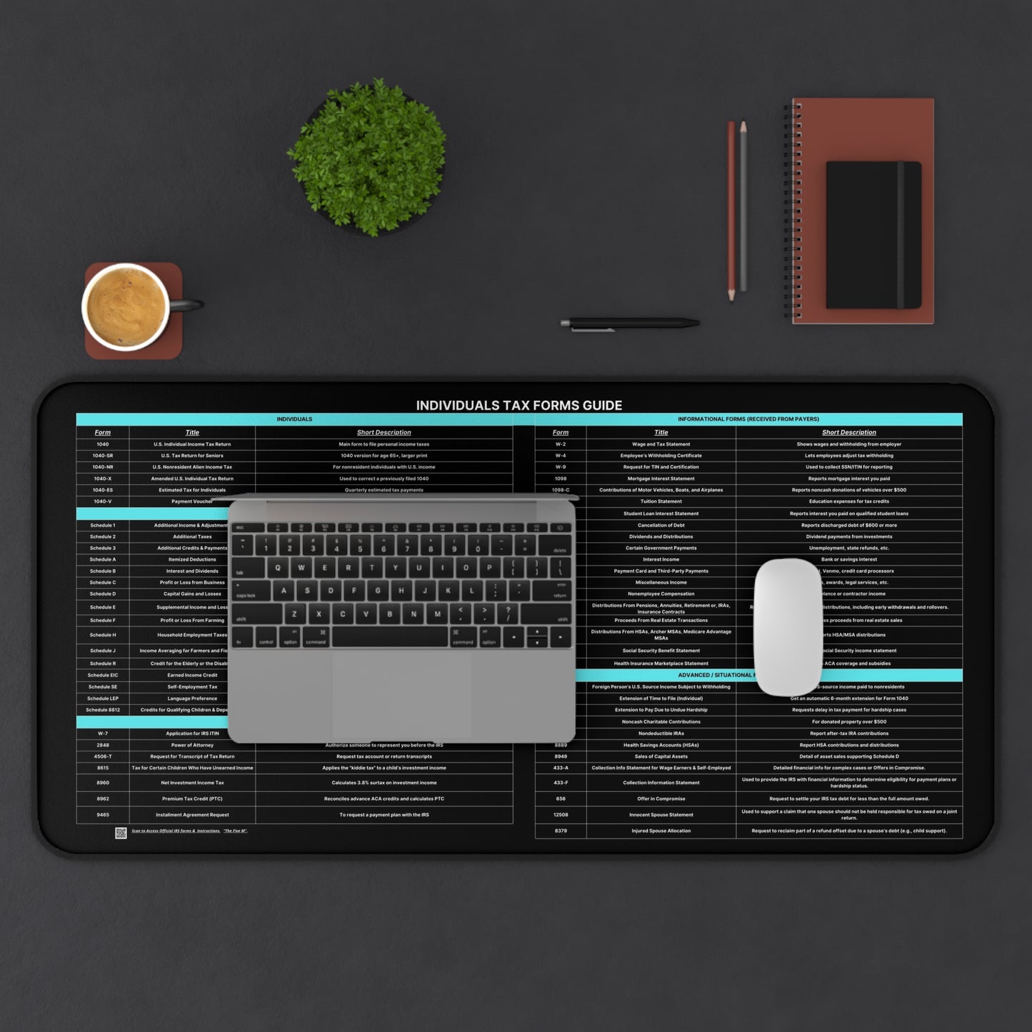 Individual Tax Forms Guide - 🟦