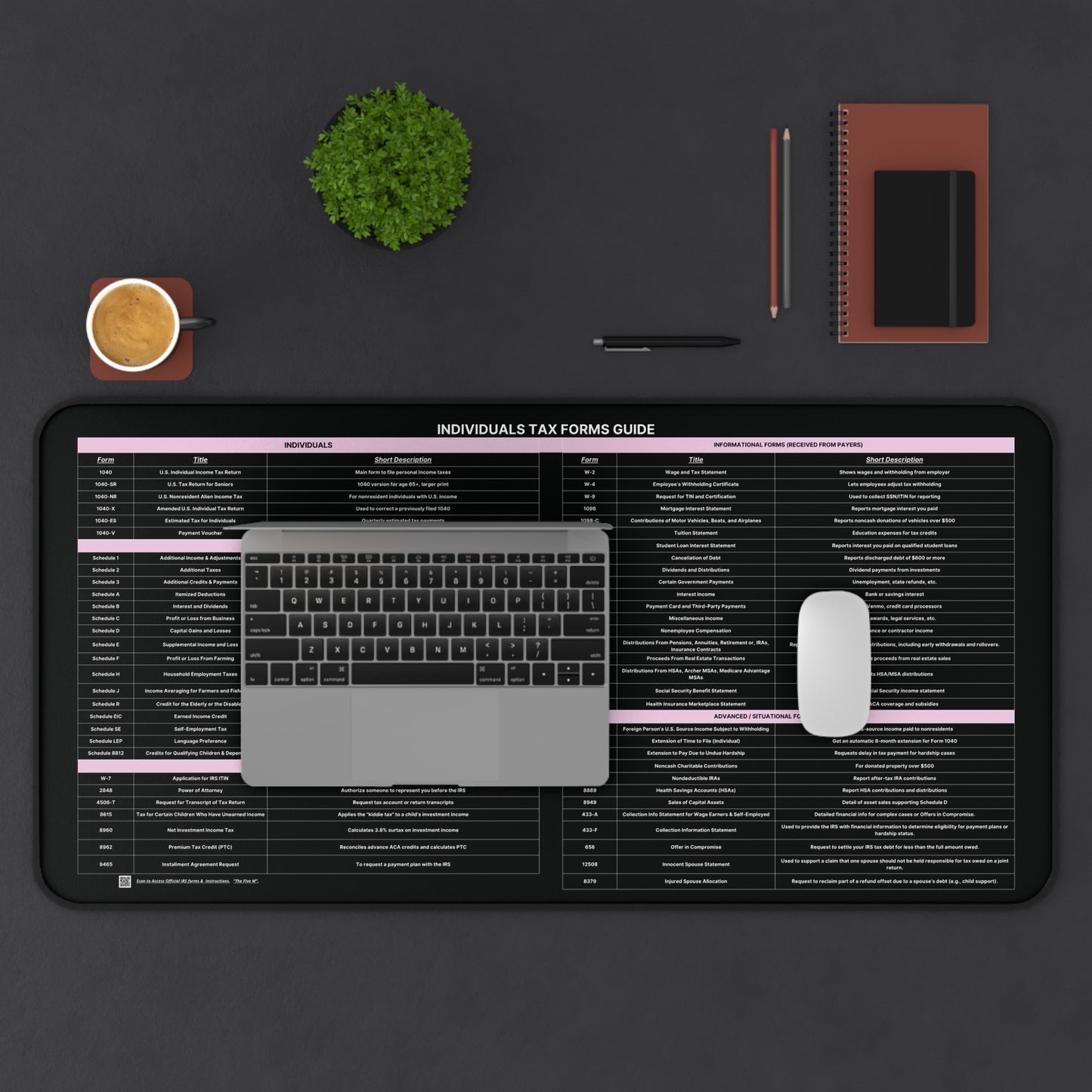 Individual Tax Forms Guide - ⬜
