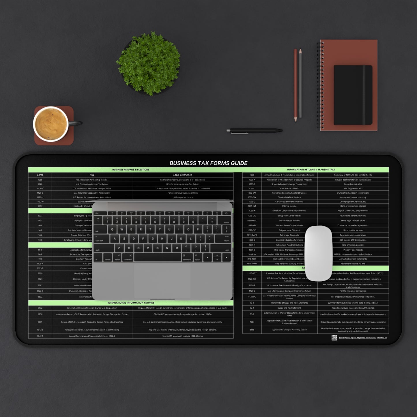 Business Tax Forms Guide - 🟩
