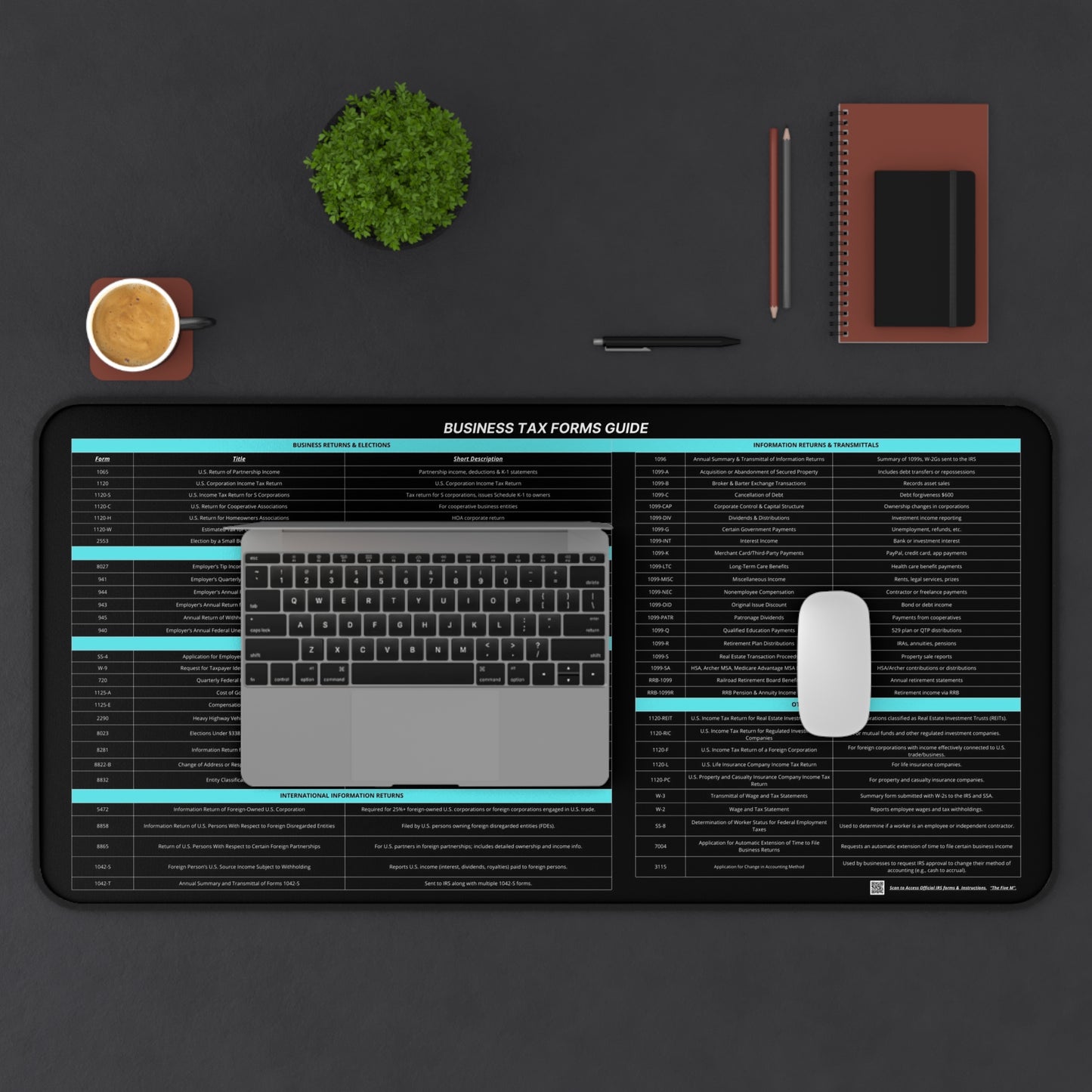 Business Tax Forms Guide - 🟦