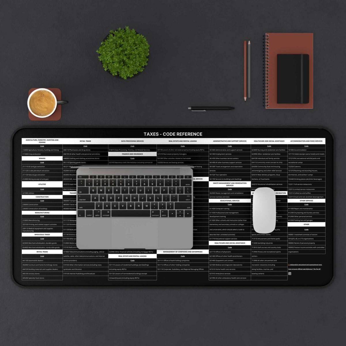 Tax Code Reference Mouse Pad - ⬜Your go-to guide for fast NAICS Code ...