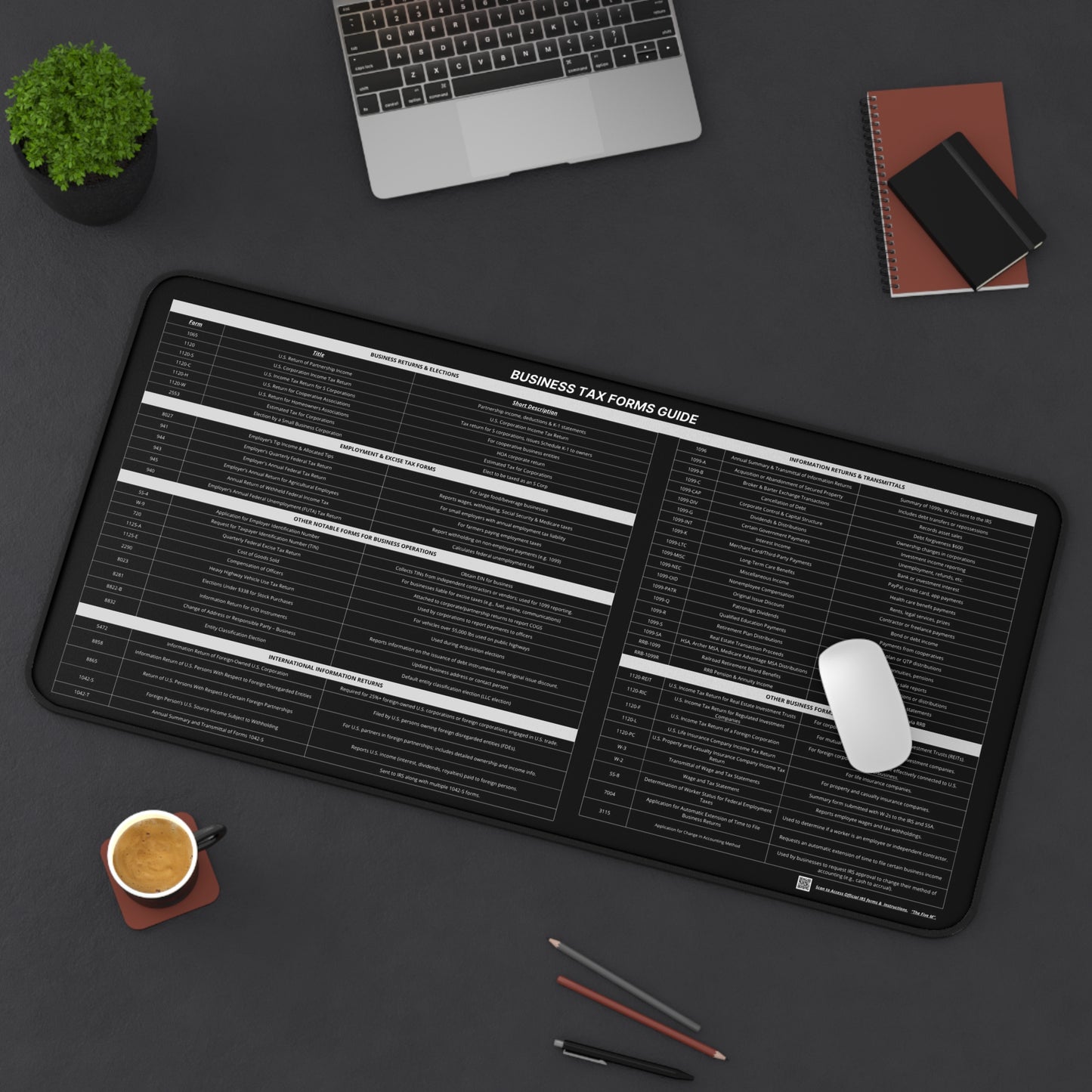 Business Tax Form Guide -⬛