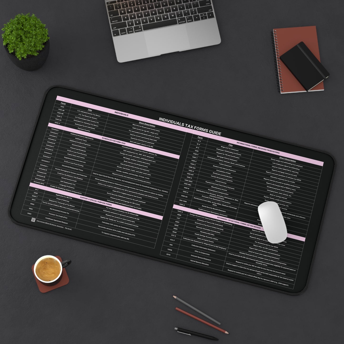 Individual Tax Forms Guide - ⬜