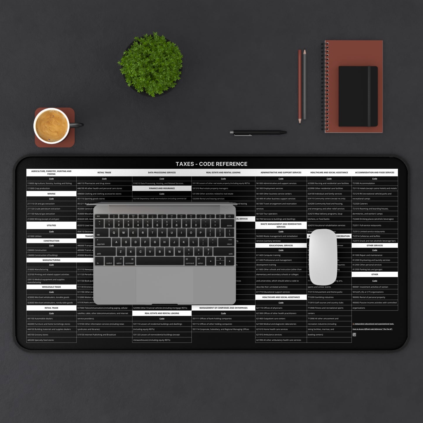 Tax Code Reference - ◻